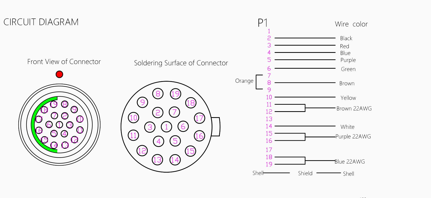 16-Core vs 19-Pin: Shaver Handpiece Cable Structure Explained