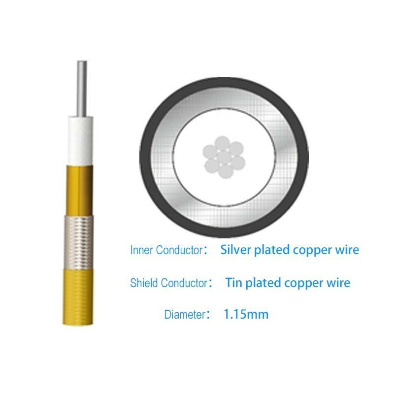 HFL-115L/50-S1 1.15mm micro coaxial cable structure 